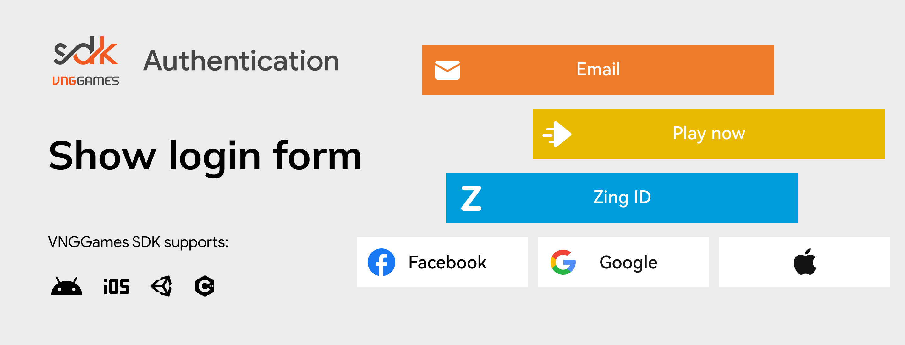 Show login form banner
